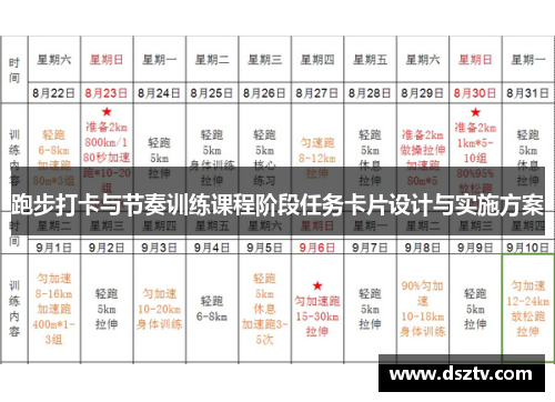 跑步打卡与节奏训练课程阶段任务卡片设计与实施方案